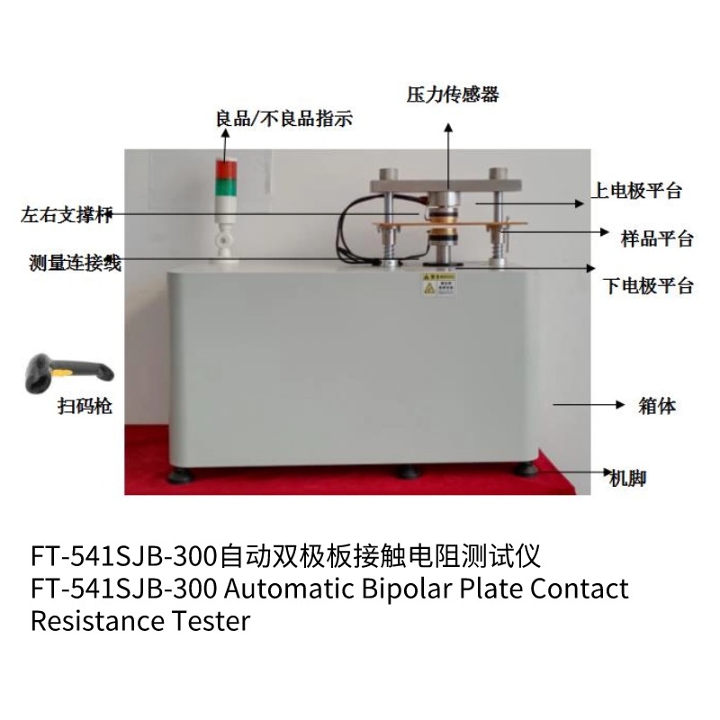 FT-541SJB系列自動(dòng)雙極板材料四探針低阻/接觸電阻測(cè)試儀